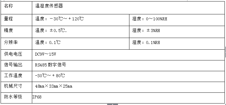 温湿度传感器.png